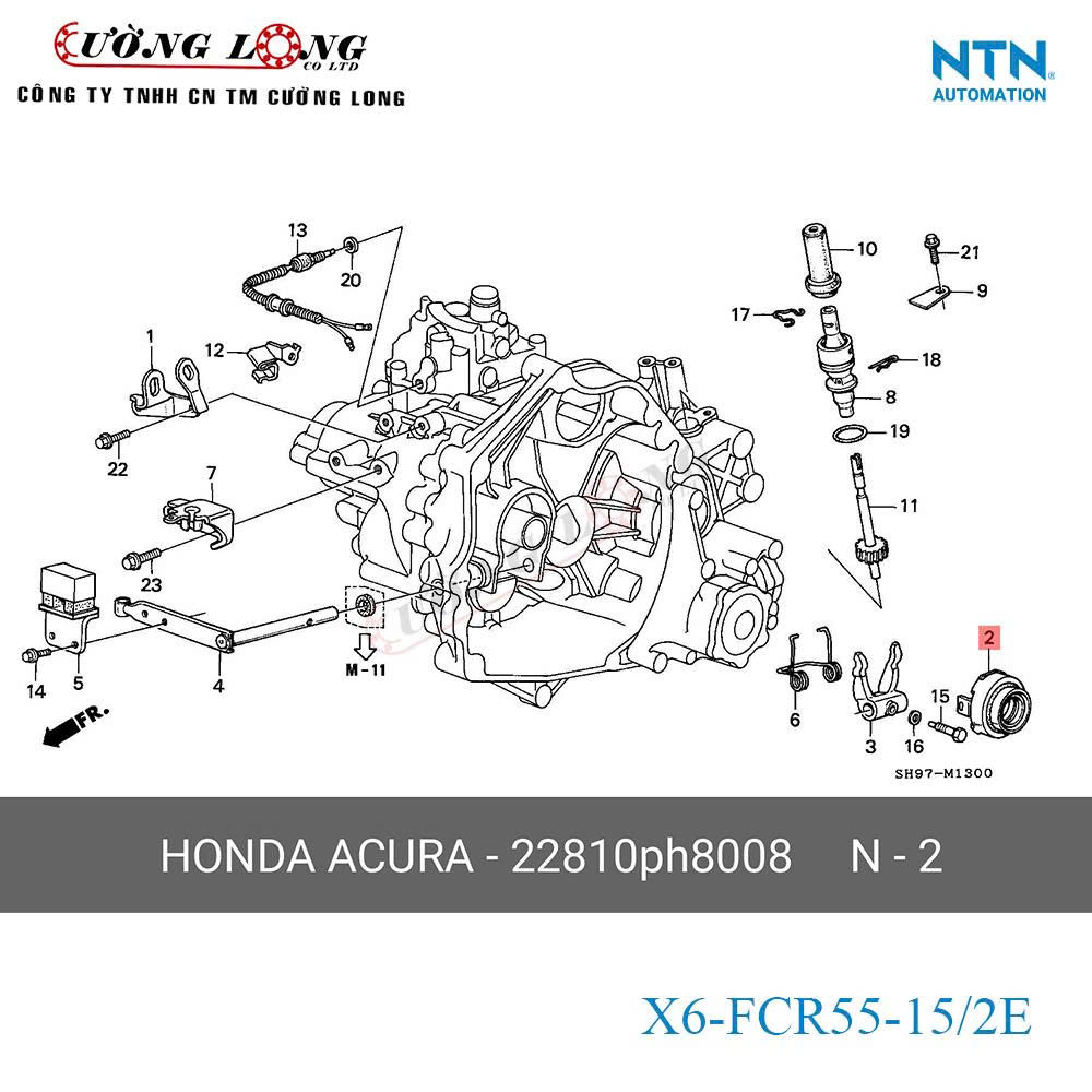 Bi tê Honda