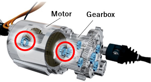 NTN trong ngành xe điện – pin & motor EV